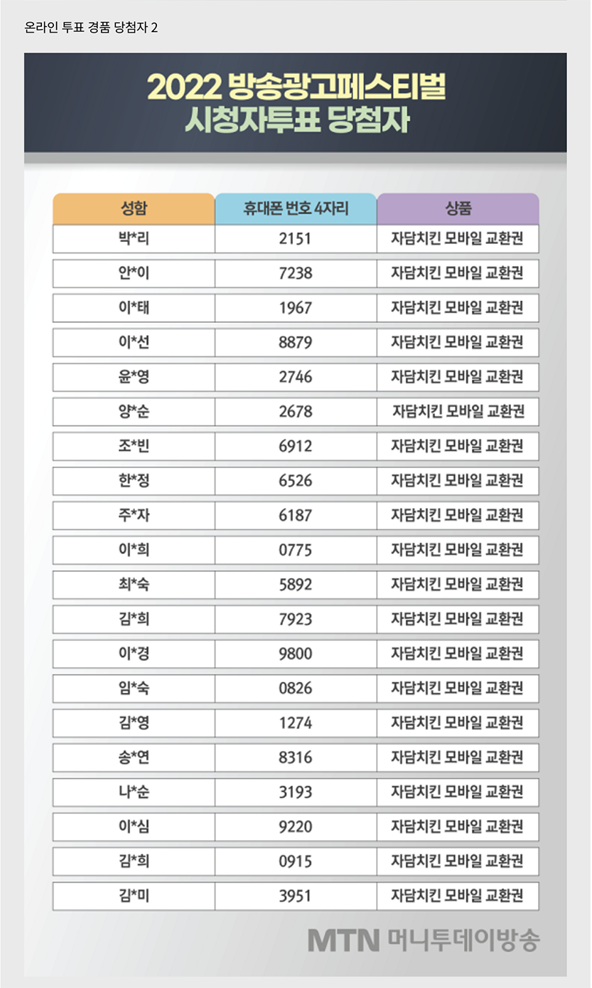 스크린샷 2022-07-21 오후 3.58.40.png