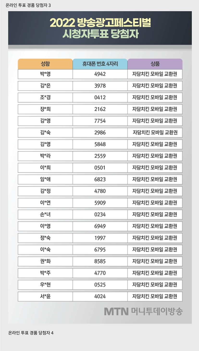 스크린샷 2022-07-21 오후 3.58.49.png