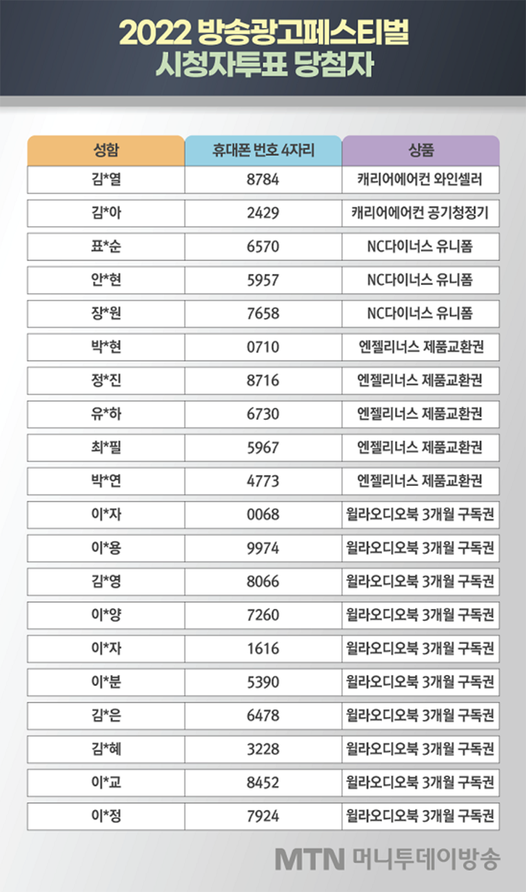 스크린샷 2022-07-21 오후 3.58.18.png